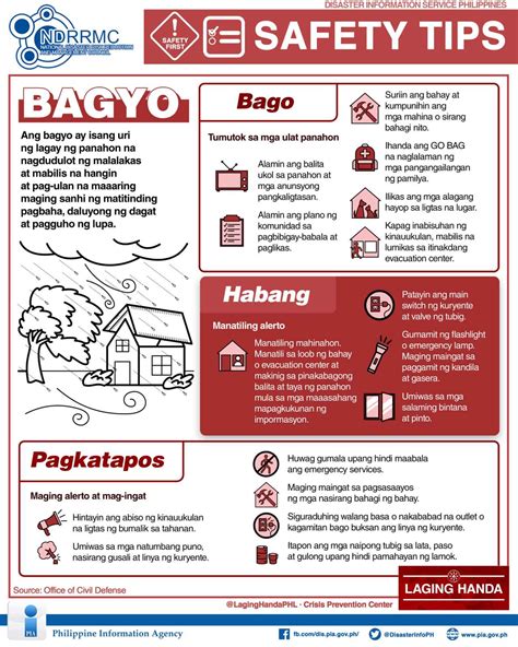 bago ang bagyo drawing|PIA .